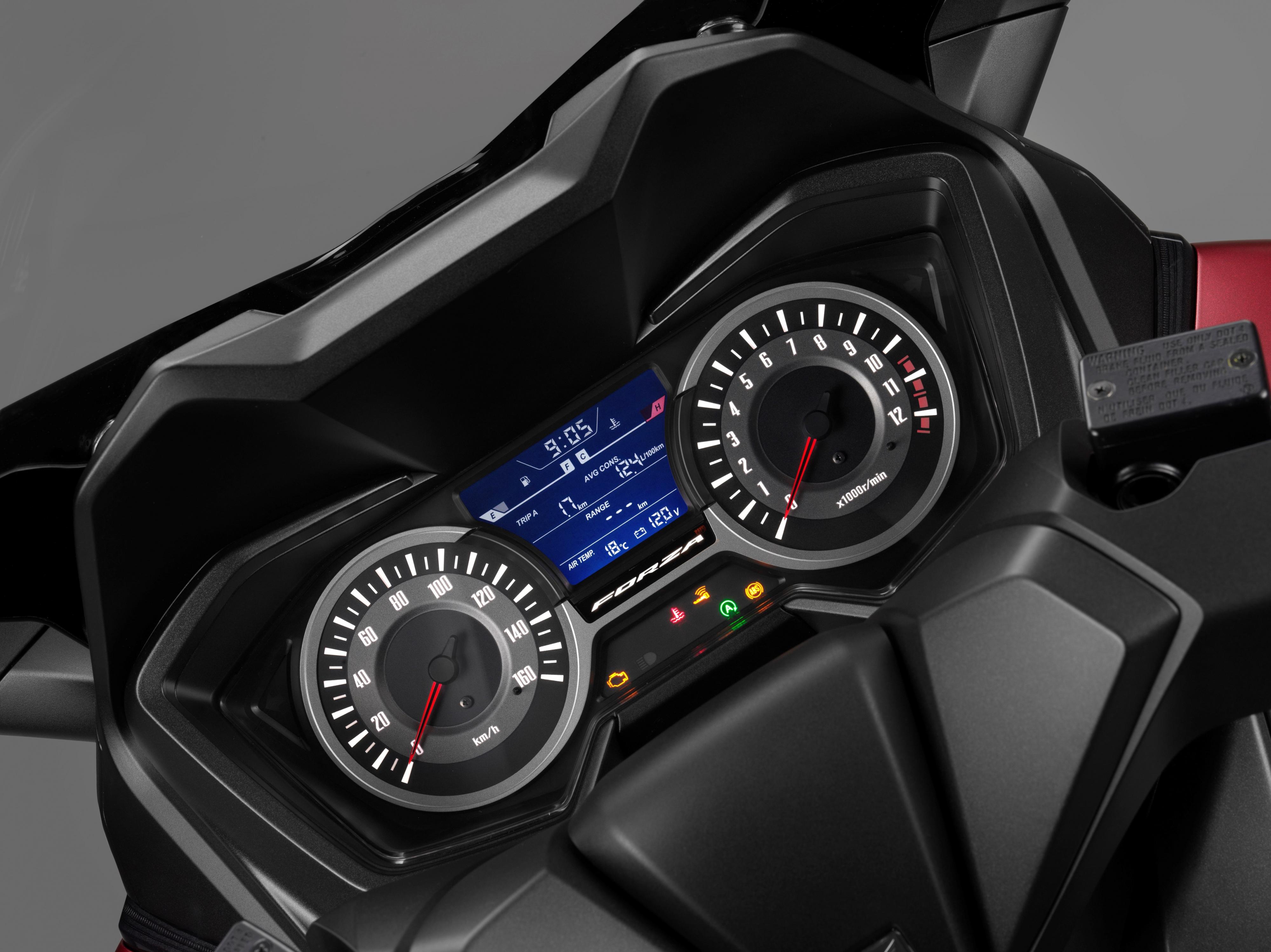 Honda forza 125 2018 hot sale
