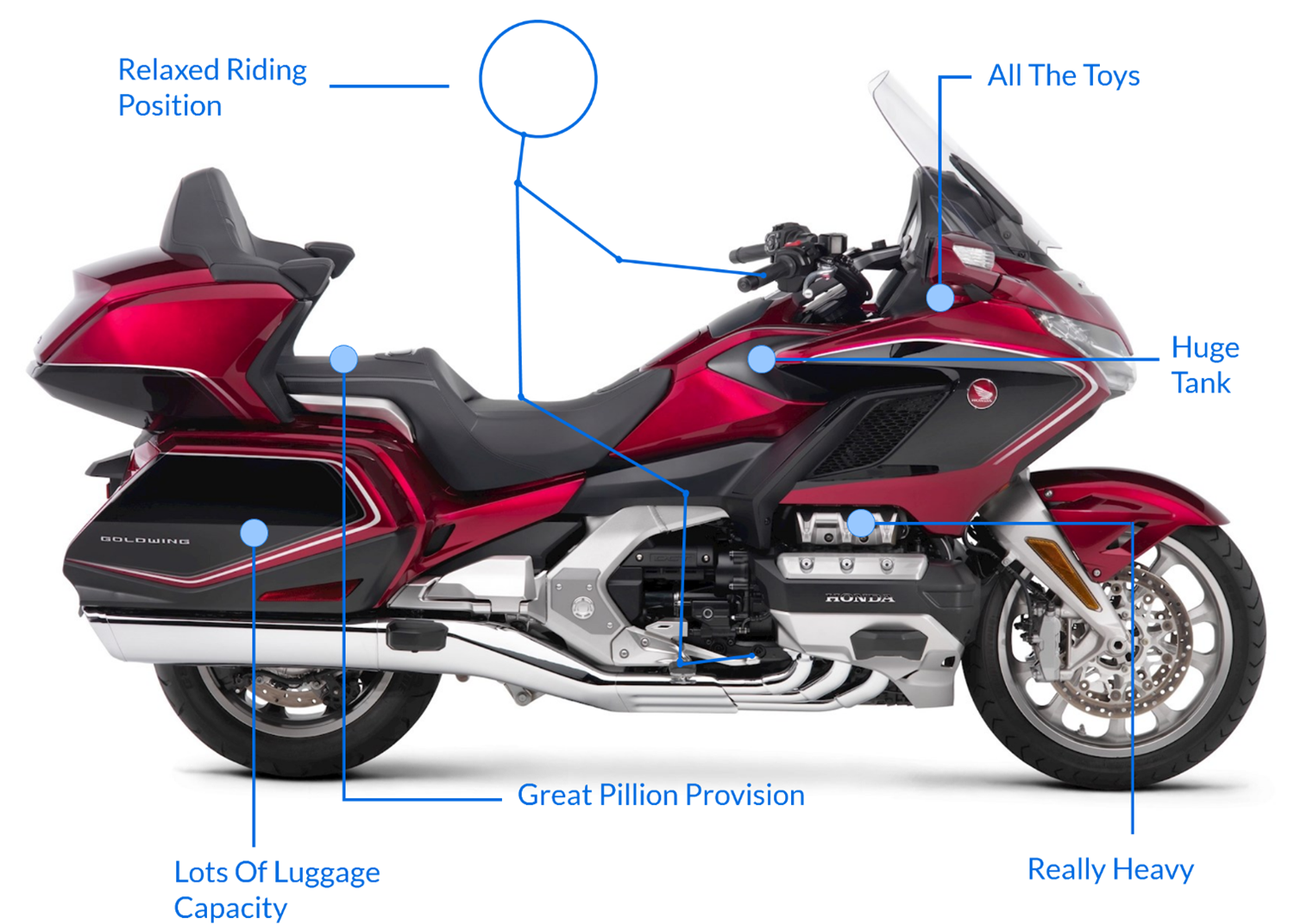 Honda Goldwing