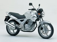 CBF250 For Sale