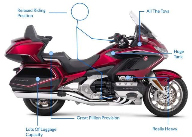 What is a touring motorbike?