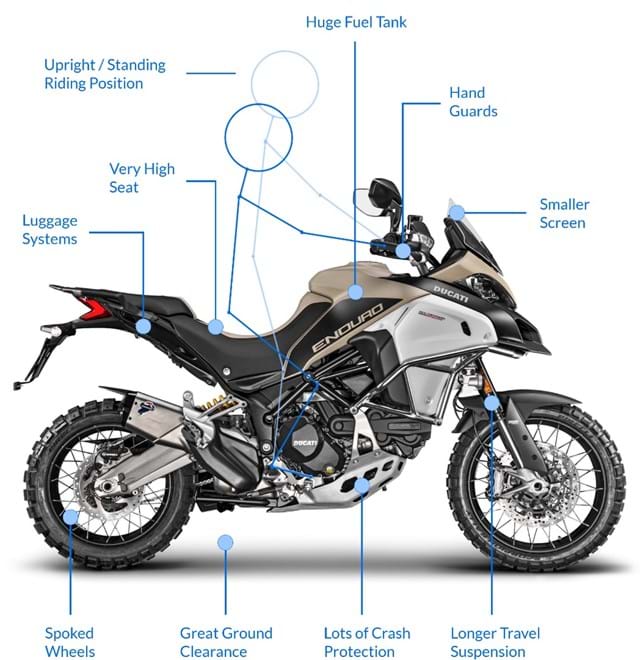 What is an off-road adventure motorbike?