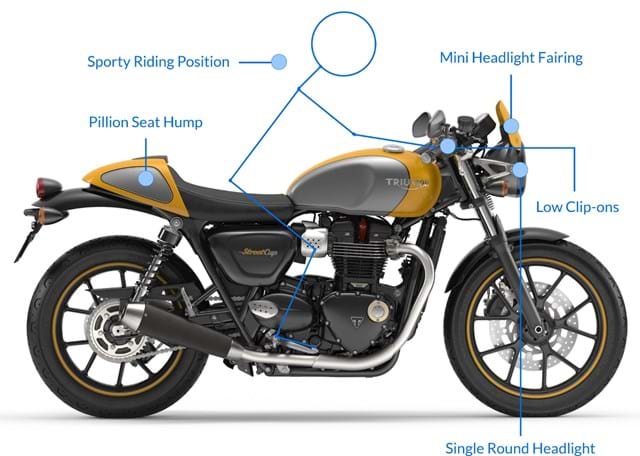 What is a cafe racer motorbike?