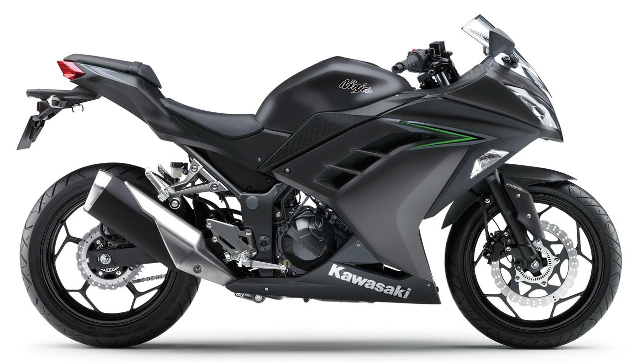 Kawasaki Ninja 300 Bikes For Sale TheBikeMarket