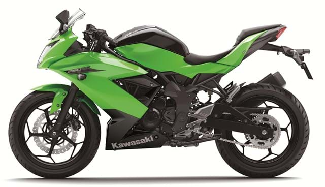 Kawasaki Ninja - The Bike Market